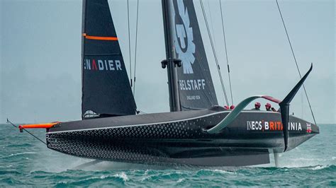 prada cup day3|America's Cup: Prada Cup Round Robin Day 3 – Americans left .